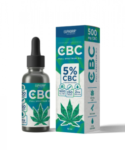 Euphoria CBC oil