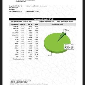 Lab-Test & COA